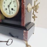 Pendulum 1900