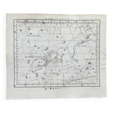 The Lynx and the Little Lyon - Astrology plate 1795