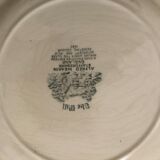 English plates