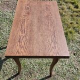 Portfolio table