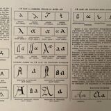 Lithograph letter A - 1930