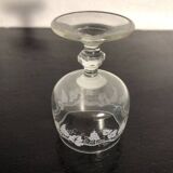 Digestive glasses