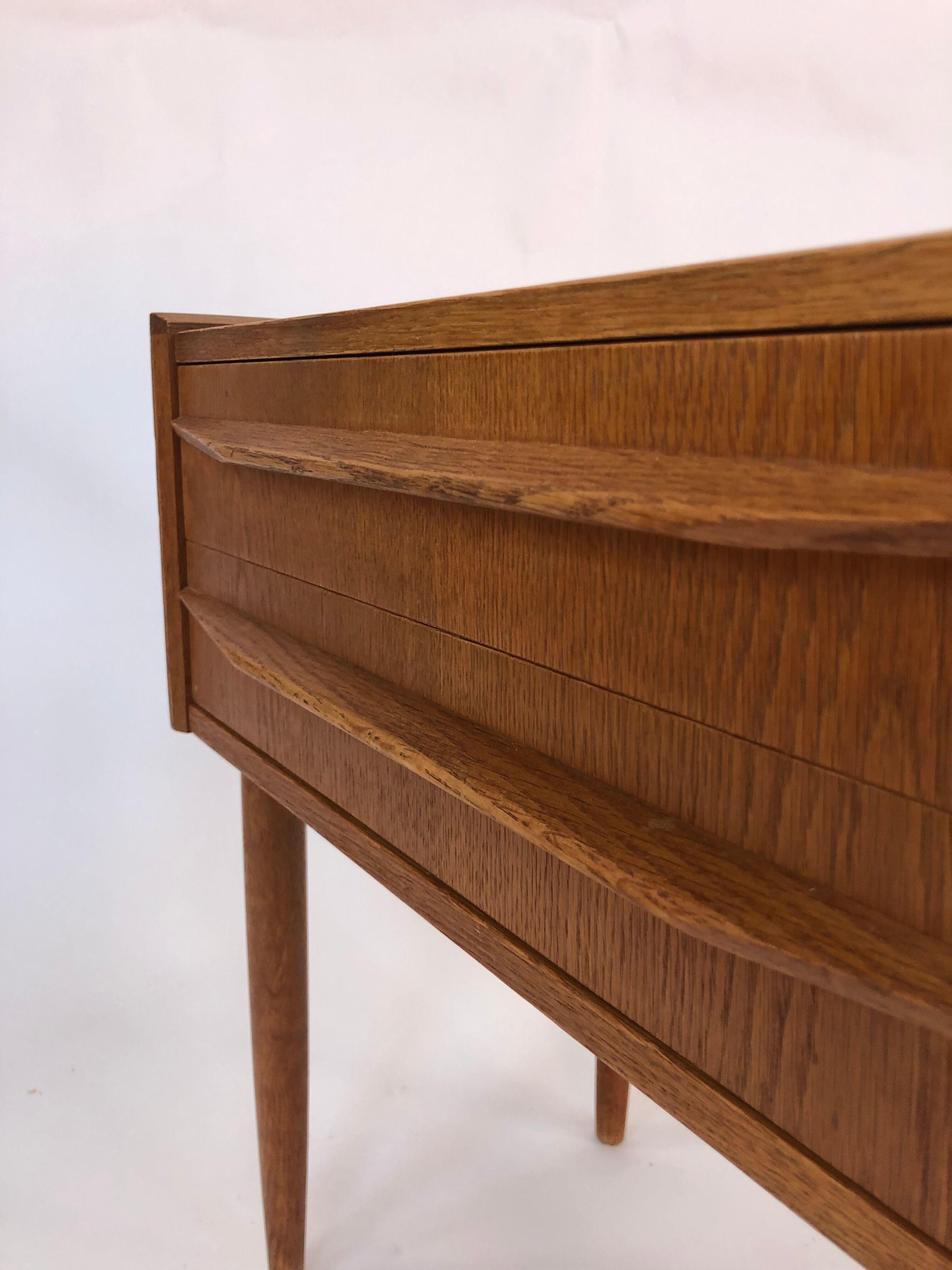 Commode danoise, Danemark