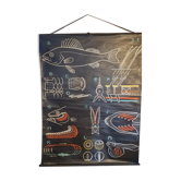 Poster Scolaire la Perche