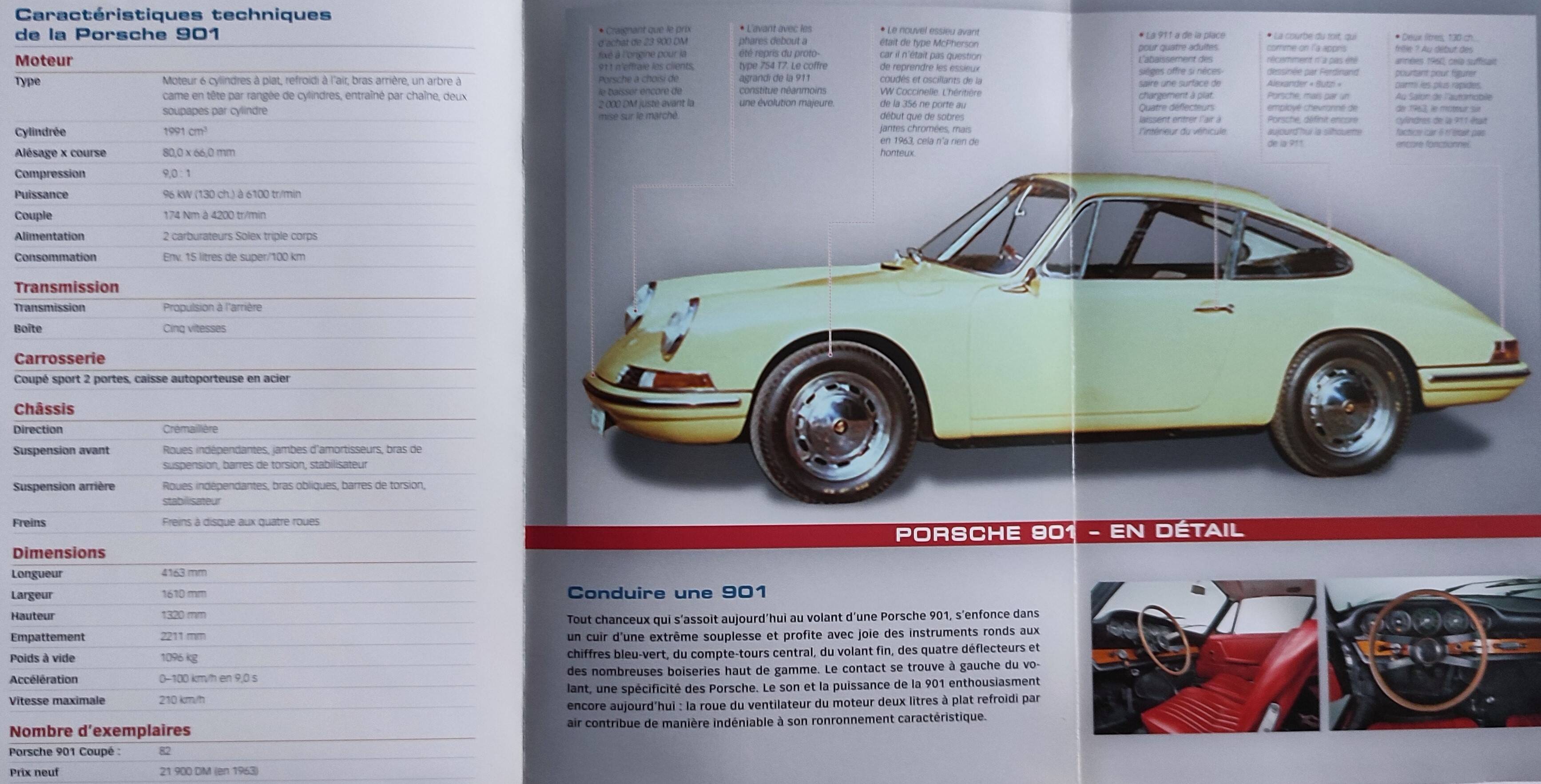 Porsche 901 (1964) 1.43rd + booklet