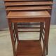 Tables gigognes