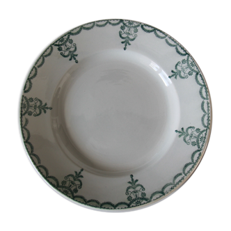 Lot of 10 plates