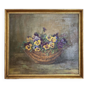 Peinture à l’huile - xixe