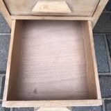 Office of "Minister"