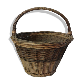 Two-tone former basket