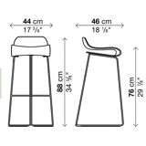 BCN stool