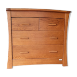 Commode Mamas and Papas