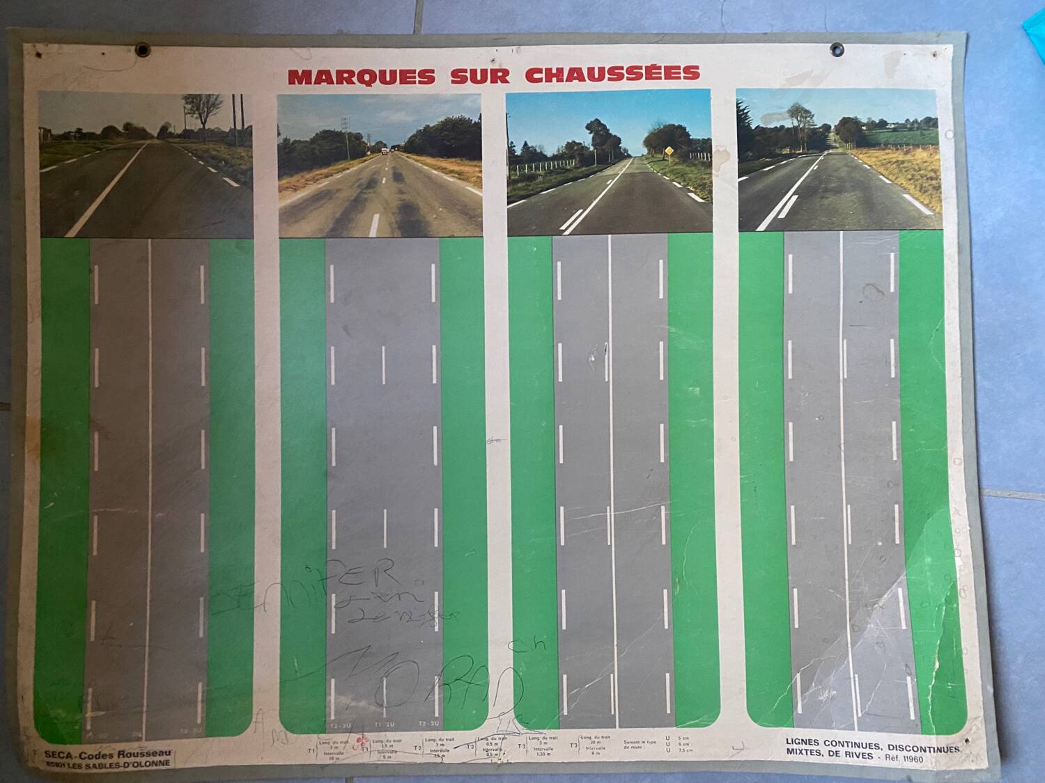 Lot de 16 affiches pédagogiques sur la sécurité routière