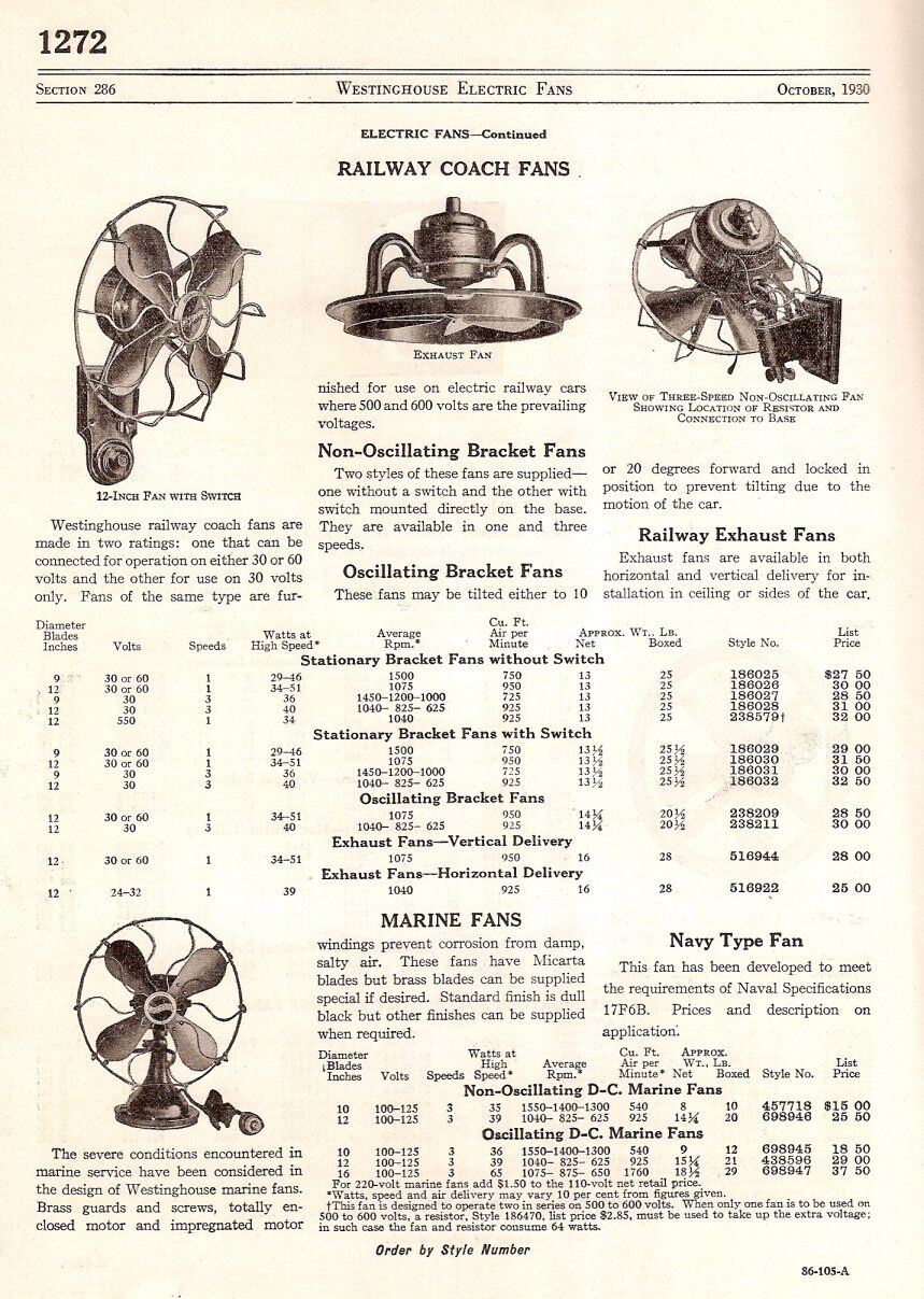 Fan Westinghouse 1930