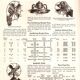 Ventilateur Westinghouse 1930
