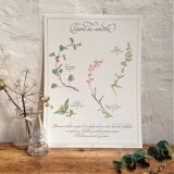 Botanical poster is a tisane