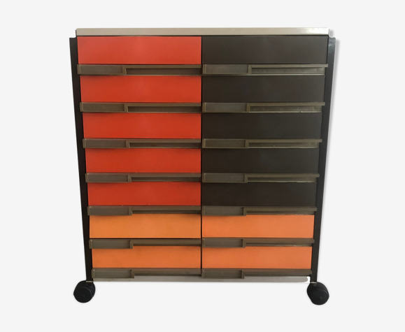 Industrial Furniture