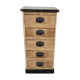 Workshop furniture in raw wood