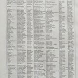 Ancient illustration "medicinal plants"