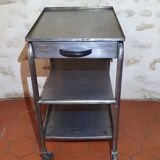 Workshop console
