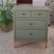 Commode Rød Sødgren vert Thisted 