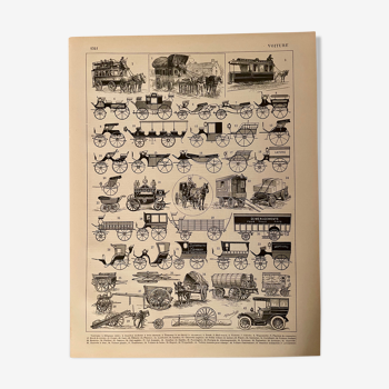 Lithograph on stagecoaches and carriages from 1897
