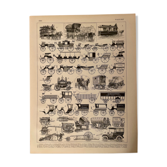 Lithograph on stagecoaches and carriages from 1897