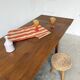 Extendable farmhouse table in oak