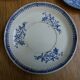 Mismatched plates