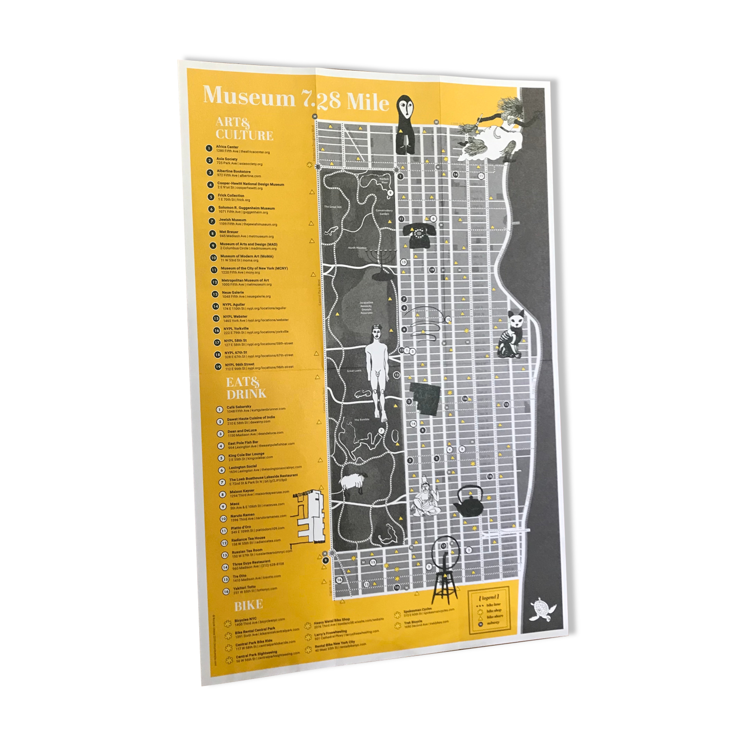 Illustration Map's Museum 7,28 Mile New York