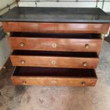 Empire style commodity