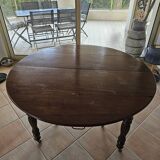 Restoration period table