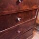Meuble lavabo