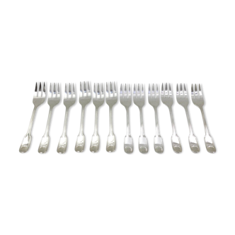 12 Forks with Shell Model