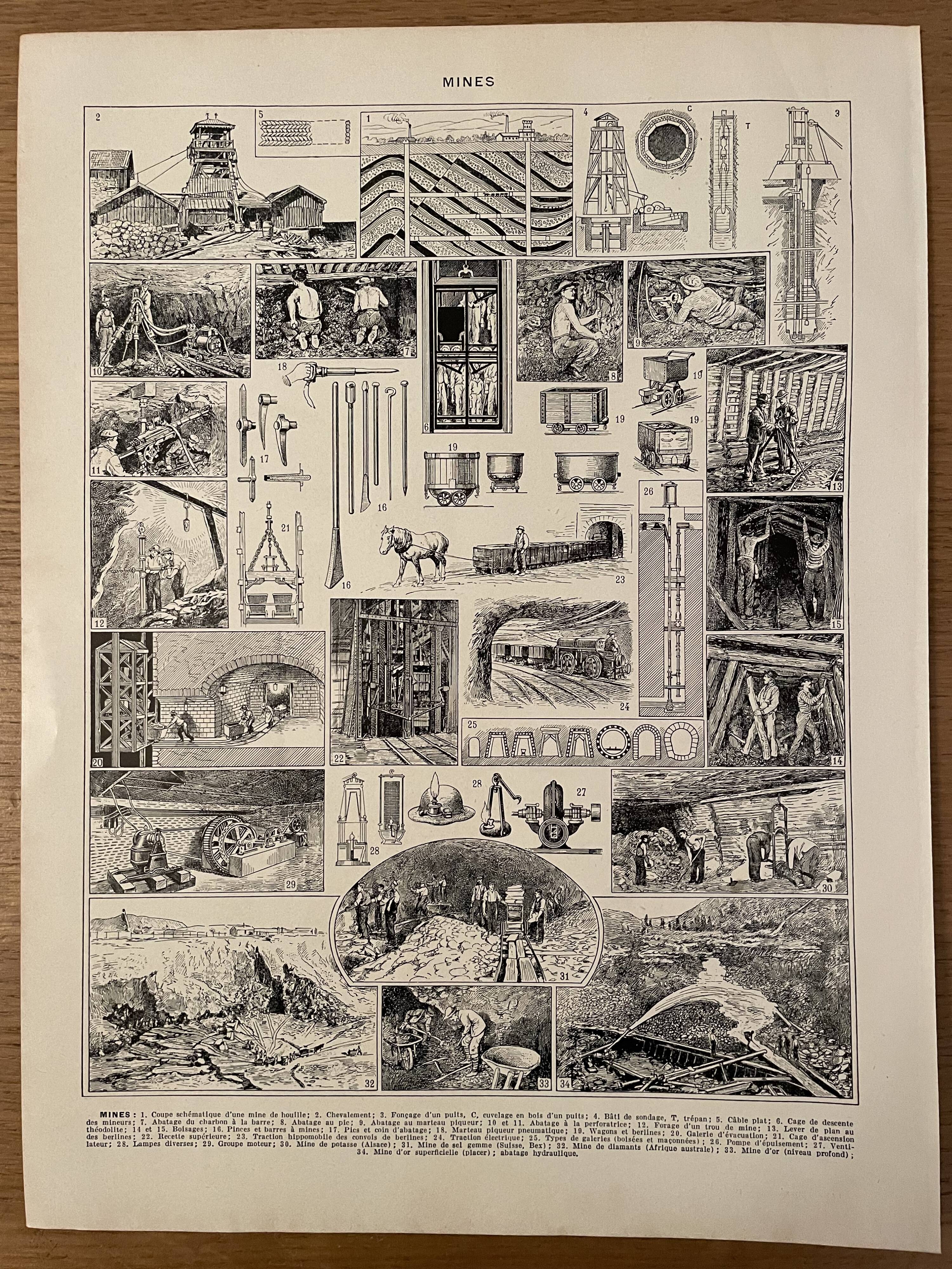 Lithography engraving on minerals and mines from 1928