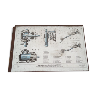 Affiches didactiques vintage « Auto Mechanics » - Set de 10