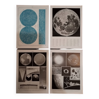 Lot de lithographies sur le ciel, le soleil, la Lune et la Terre