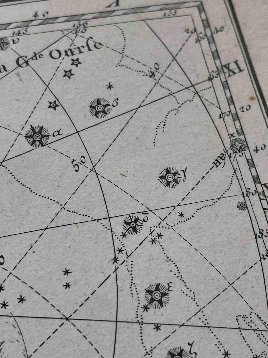 Cassiopée Céphée Le Renne La Petite Ourse Le Dragon - Astronomie