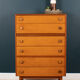 Commode Homeworthy