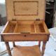 Sewing basket