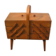 Worker sewing box feet compass