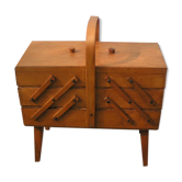Worker sewing box feet compass