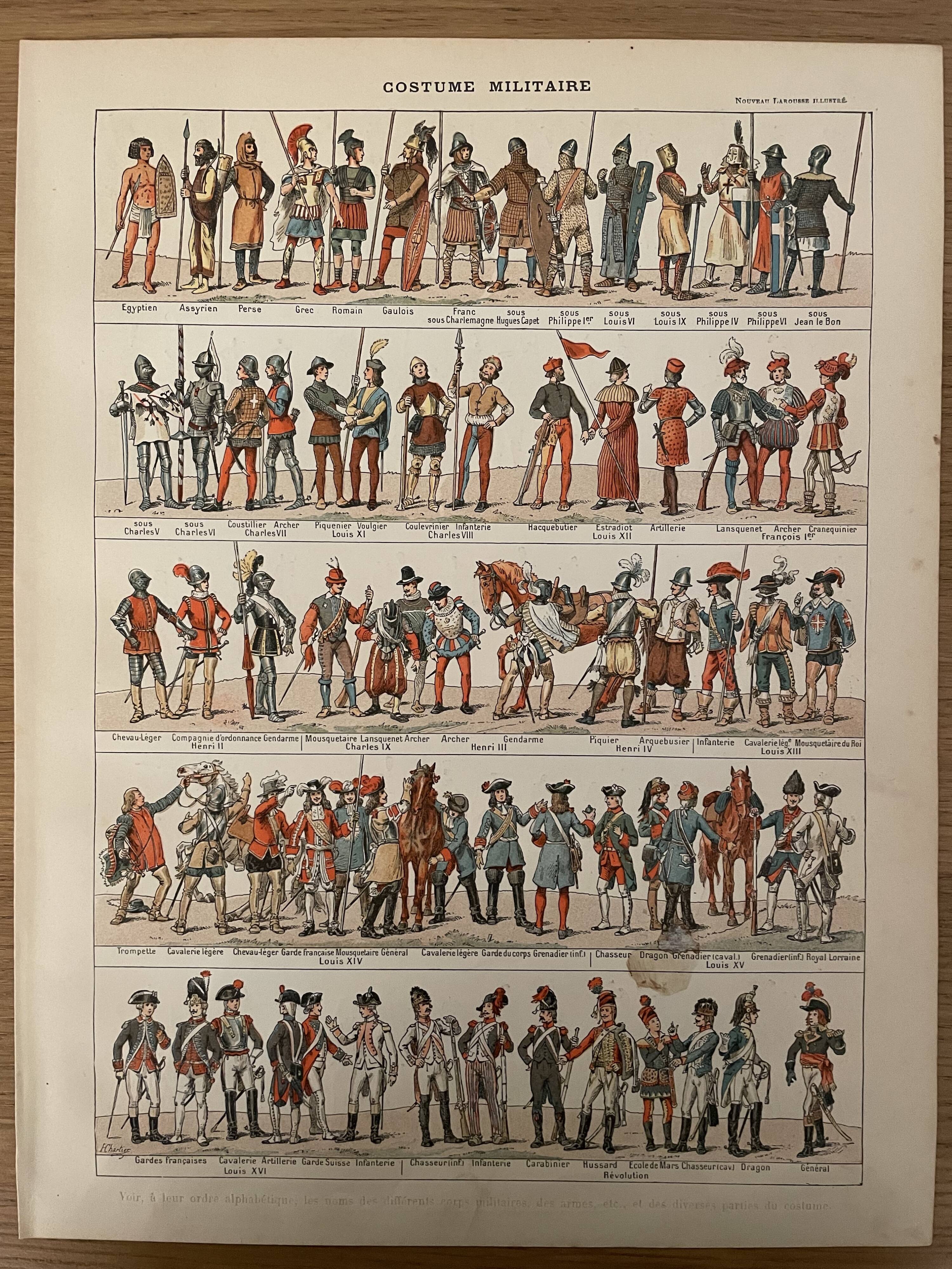 Lithograph engraving on military costumes 1897