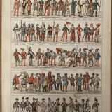 Lithograph engraving on military costumes 1897