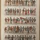 Lithograph engraving on military costumes 1897