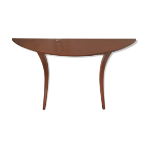 console
