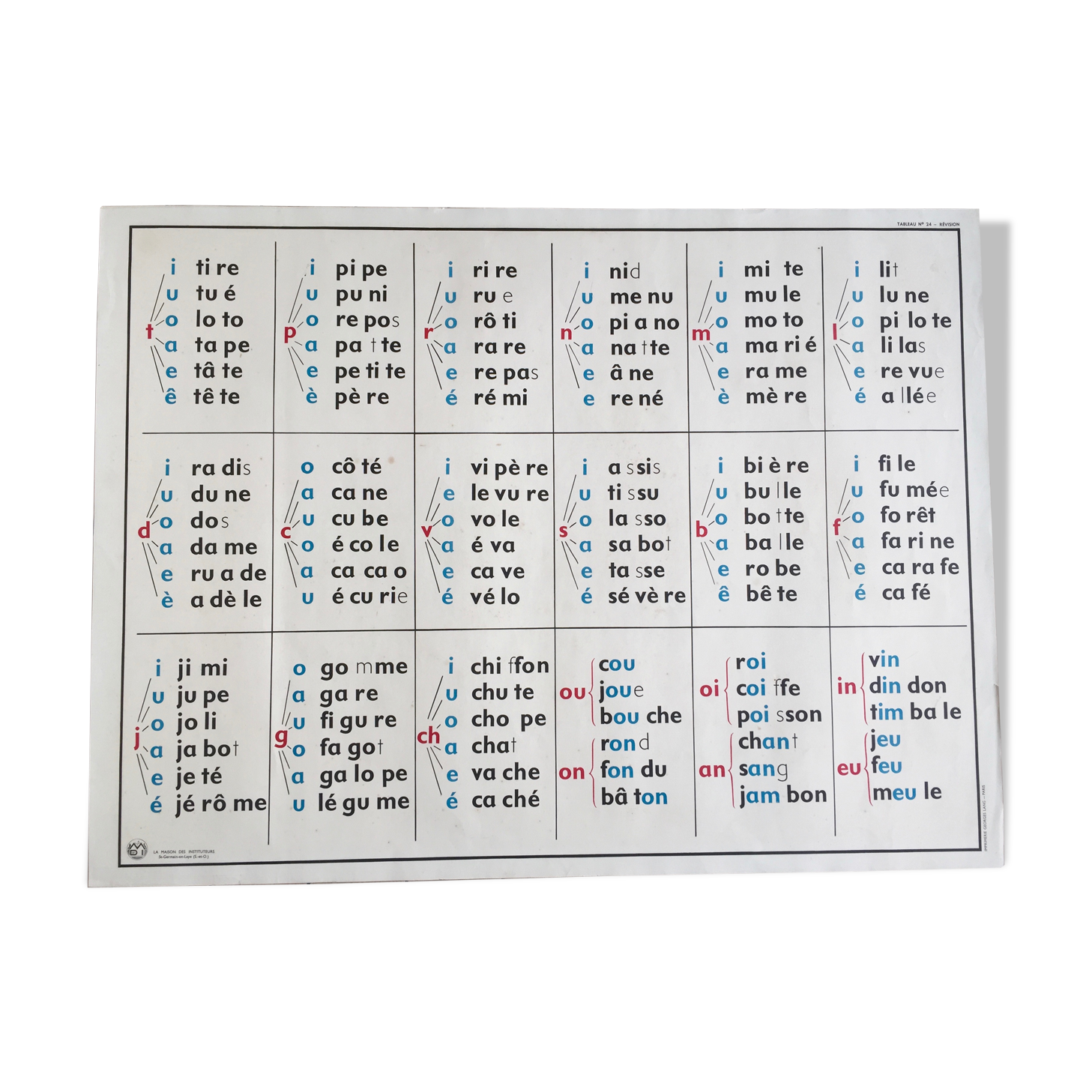 Poster Reading Revision Selency