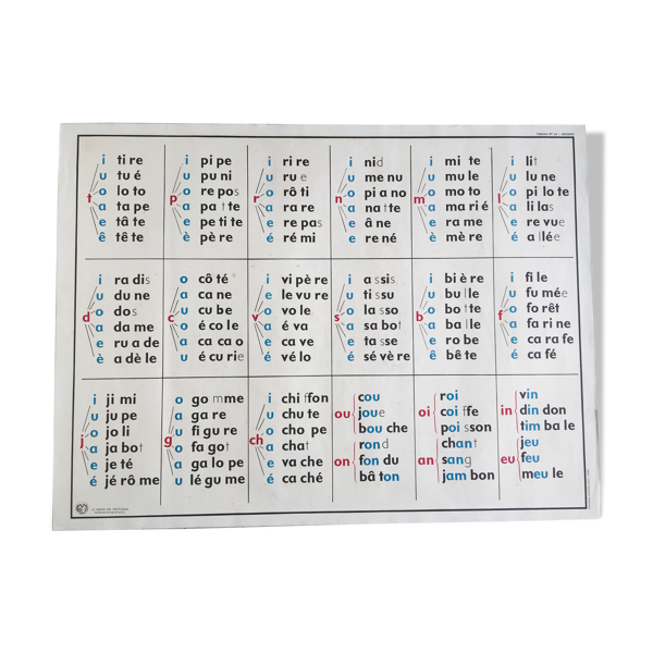 Poster Reading Revision Selency Poster Reading Revision Selency