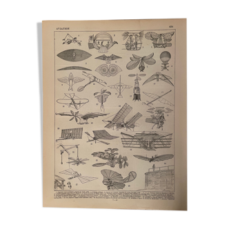 Lithograph engraving on aviation from 1897