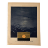 Ancienne illustration sur le soleil vu de Saturne et de la Terre – 1930